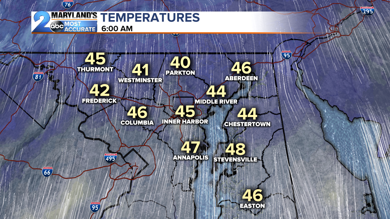 Above Average Temps