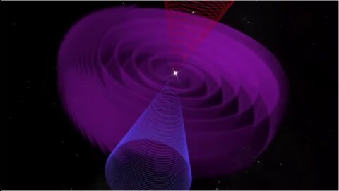 Galactic Disaster | Can We Predict Timing?