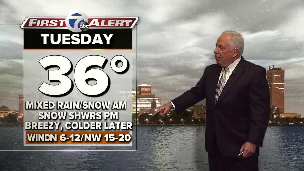 7 First Alert Forecast Sun Evening