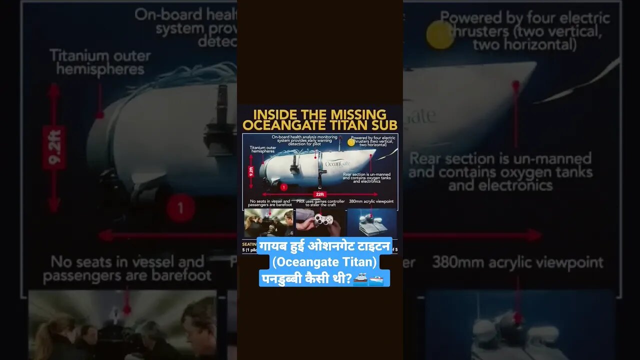 गायब हुई टाइटन (Oceangate Titan) पनडुब्बी कैसी थी?🚢🛥️ #titanic #youtubeshorts #viral #ias #gk #gs