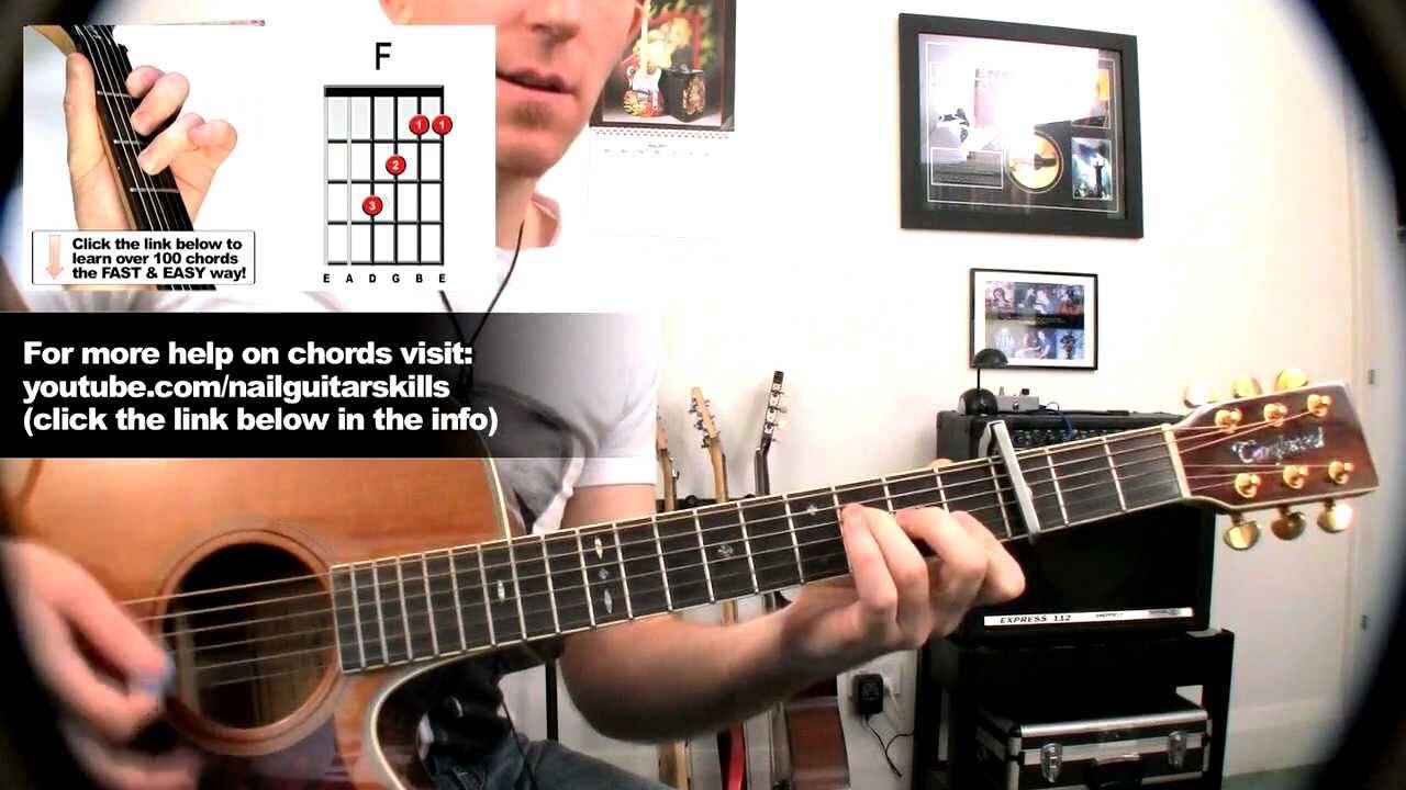 'Rolling In The Deep' Adele - Ultra Easy How To Play Acoustic Guitar Tutorial Lessons Pt.2