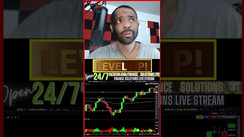 [LIVE] PRICE ACTION THEORY & PSYCHOLOGY FINANCE SOLUTIONS-YT #shorts