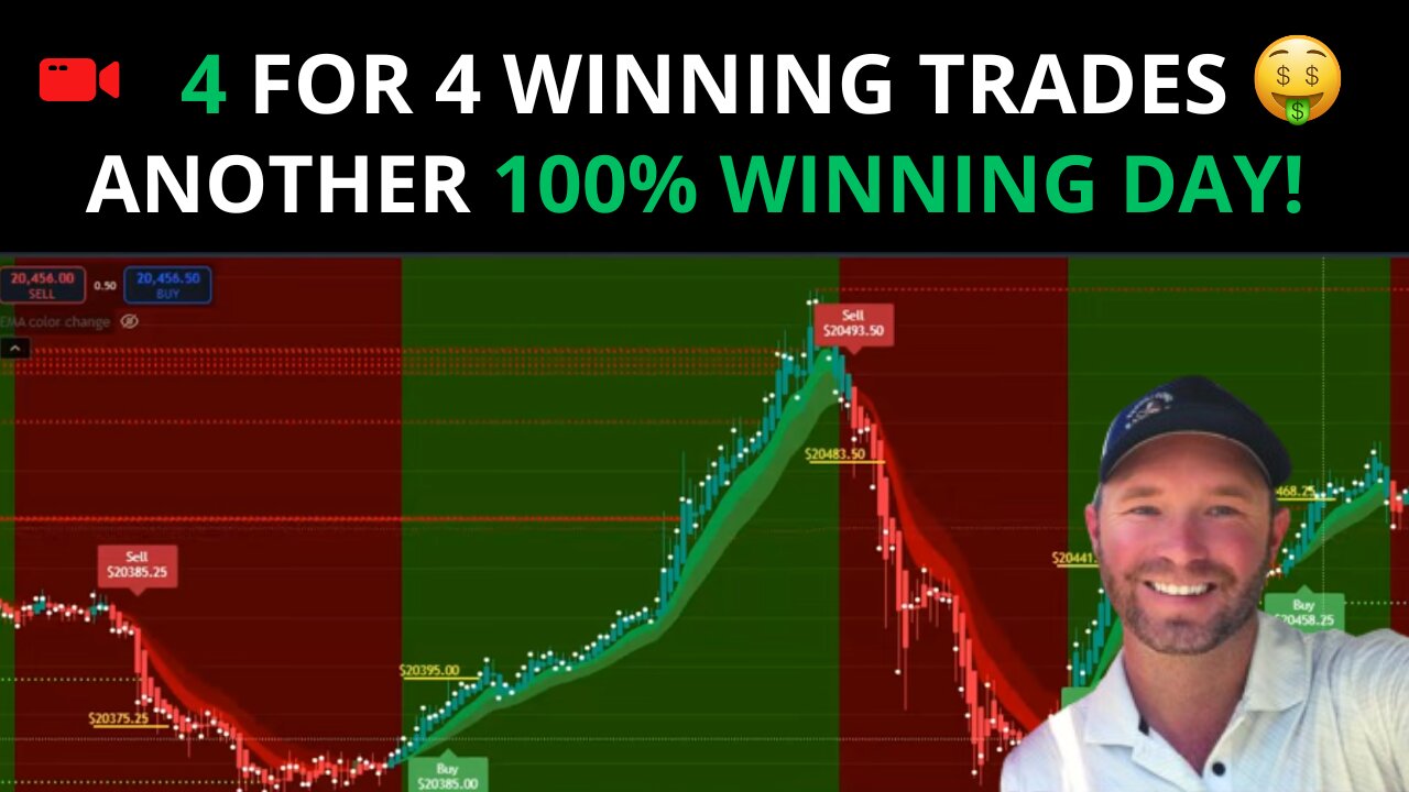 4 For 4 Winners Day Trading NQ Futures Since Open Bell