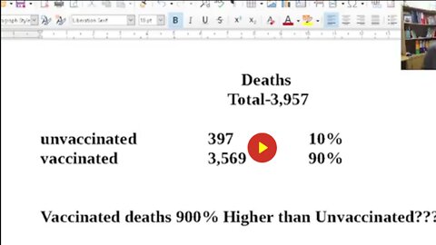 VACCINATED DEATHS 900% HIGHER THAN UNVACCINATED DEATHS IN UK???? SHHHH, LOOK AT THE WAR!