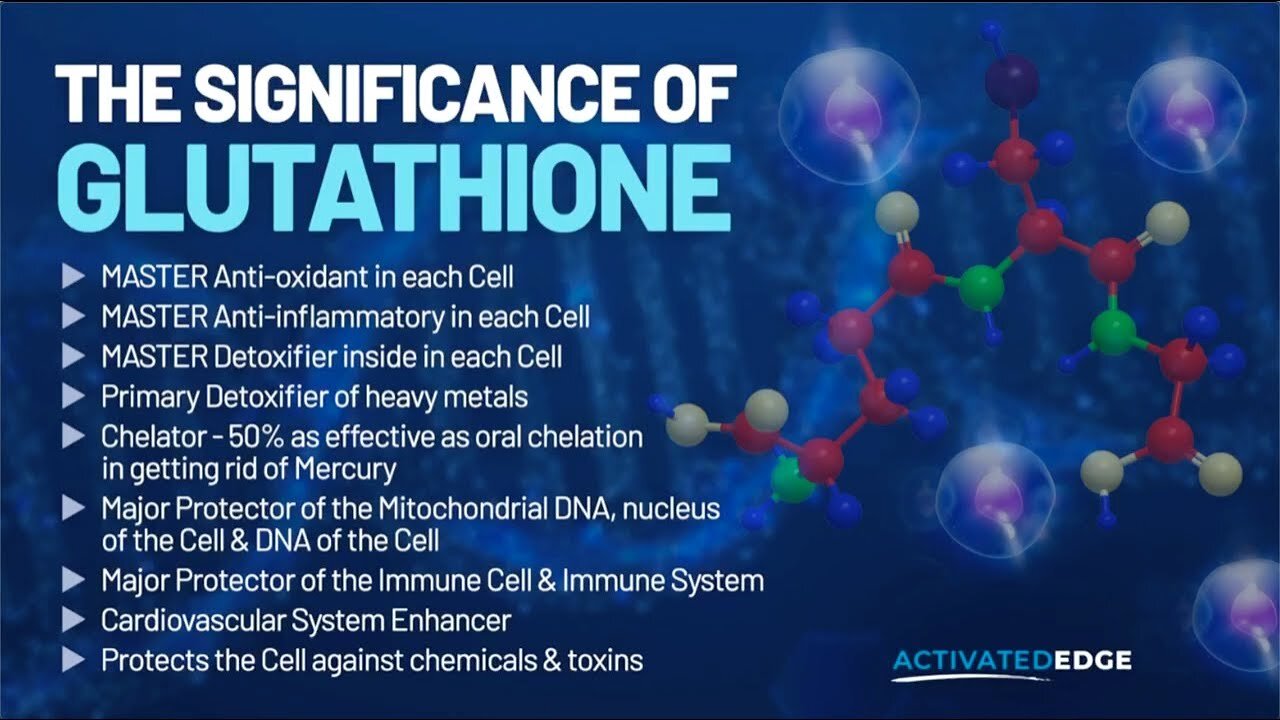 Glutathione - The Master of All Antioxidants, Super Detoxifier, & Anti-aging Factor