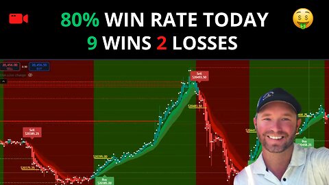 80% Win Rate Trading NQ Futures [ 9 Wins 2 Losses ]