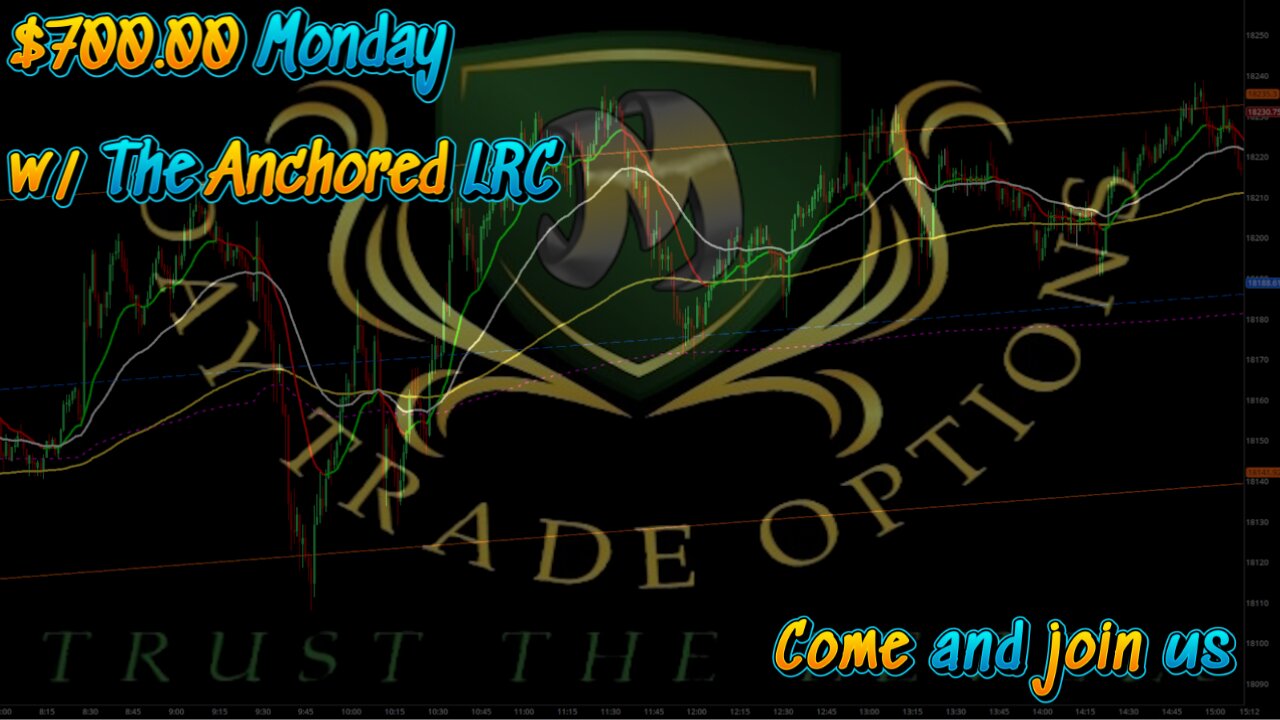 $700.00 Monday Day Trading the Anchored LRC!