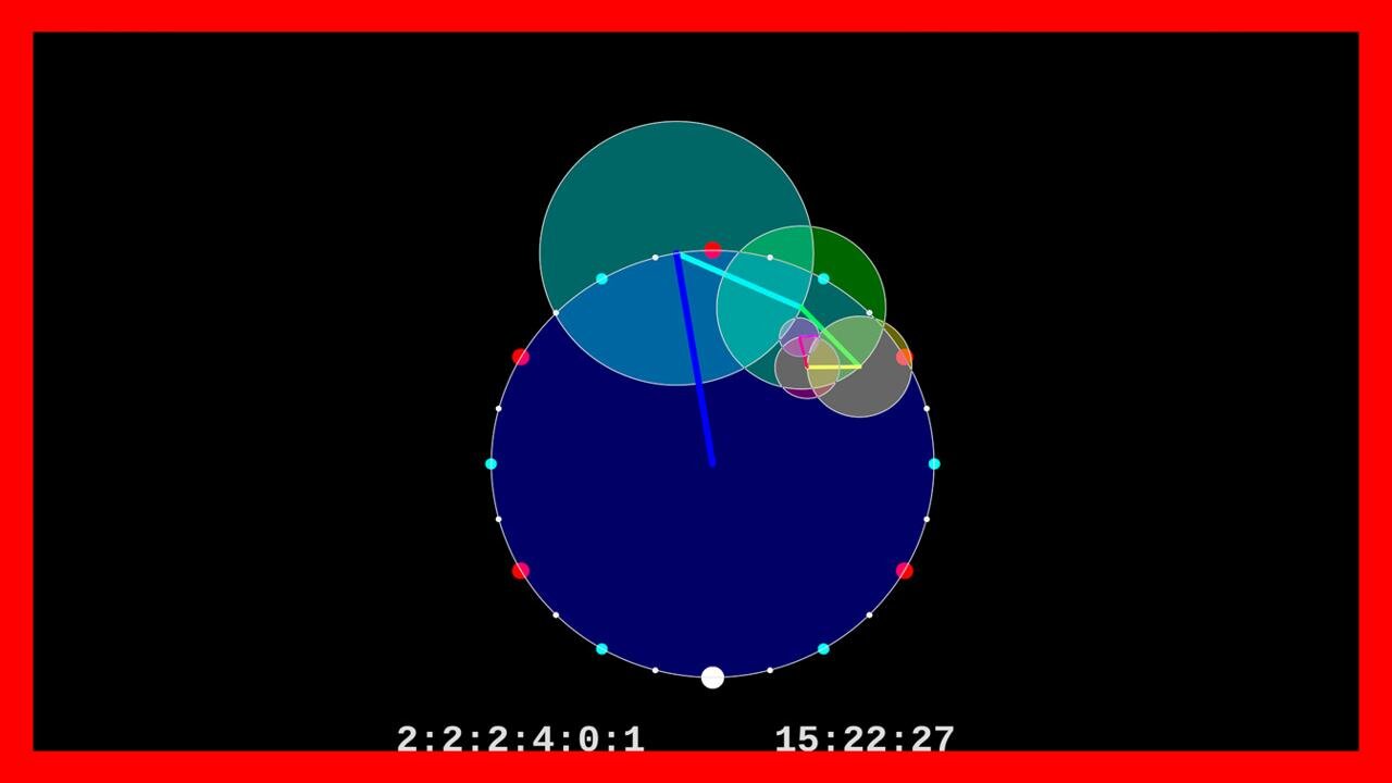 Tholonic Clock