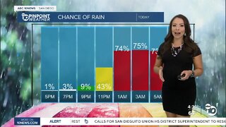 ABC 10News PinPoint Weather With Meteorologist Angelica Campos