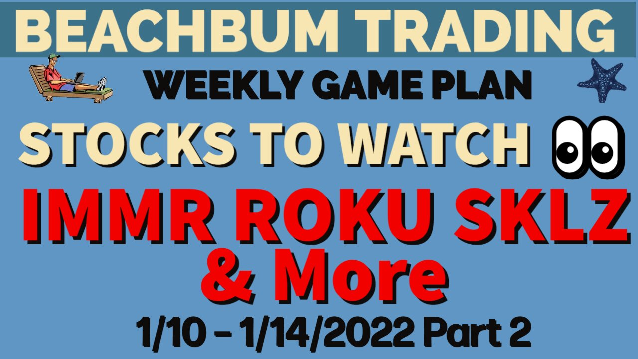 IMMR ROKU SKLZ BOIL GLDI UVXY WYY & More | [Stocks to Buy] for the Trading Week of 1/10 – 1/14/2022