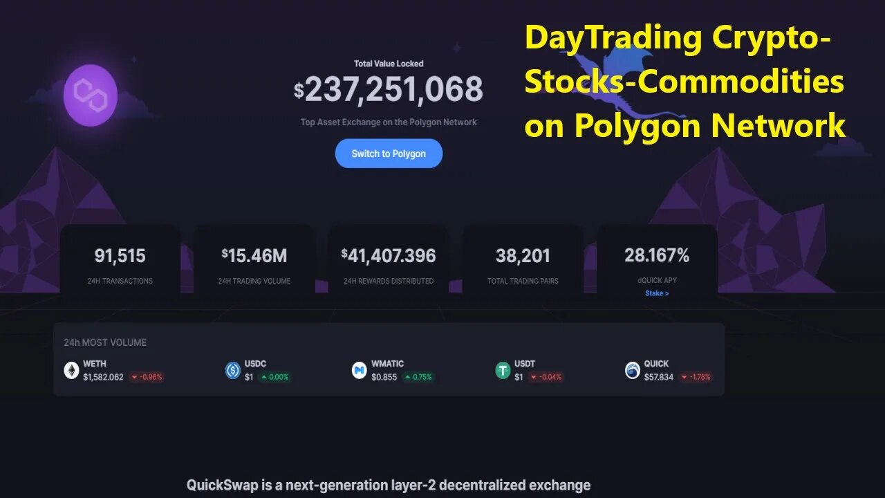 DayTrade Crypto, Stocks & Commodities on the Polygon Network