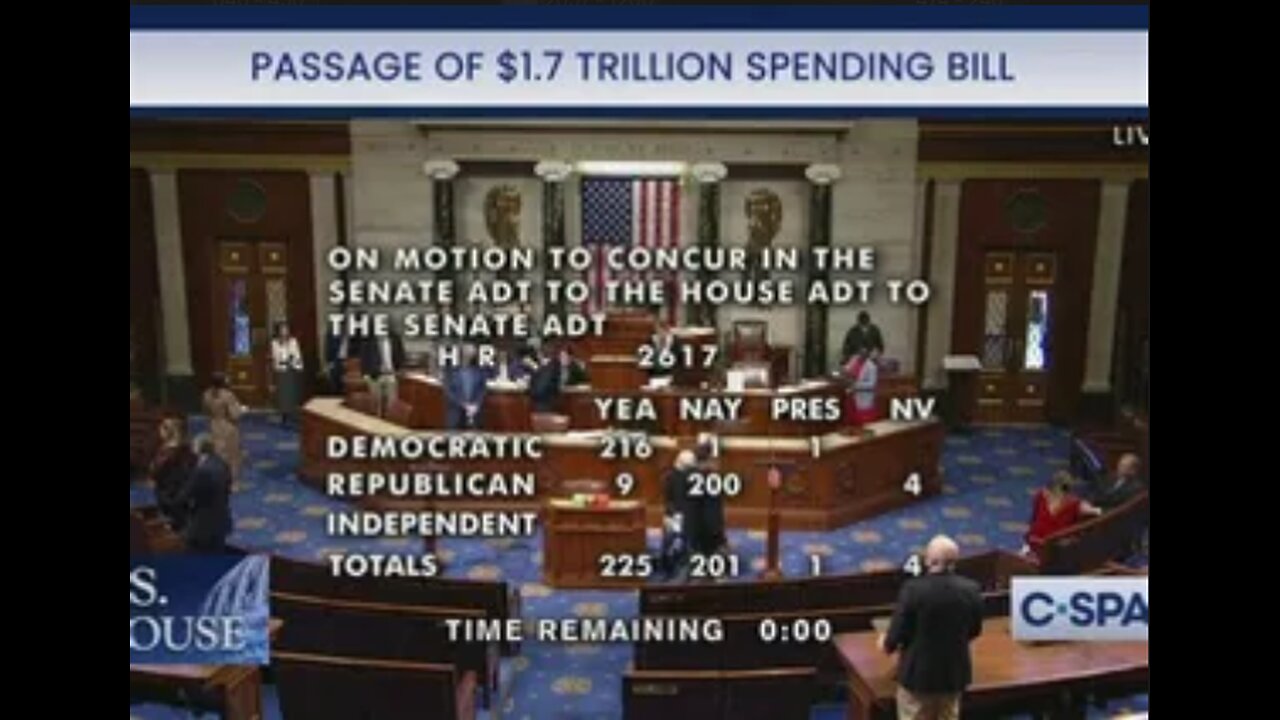 1.7 trillion spending bill