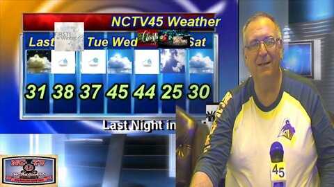 NCTV45′S LAWRENCE COUNTY 45 WEATHER MONDAY DECEMBER 21 2020