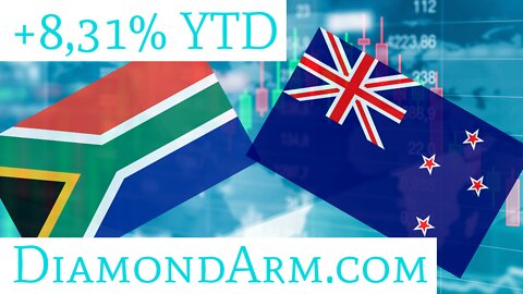South African Rand/New Zealand Dollar | Technical Resistance | ($ZAR/NZD)