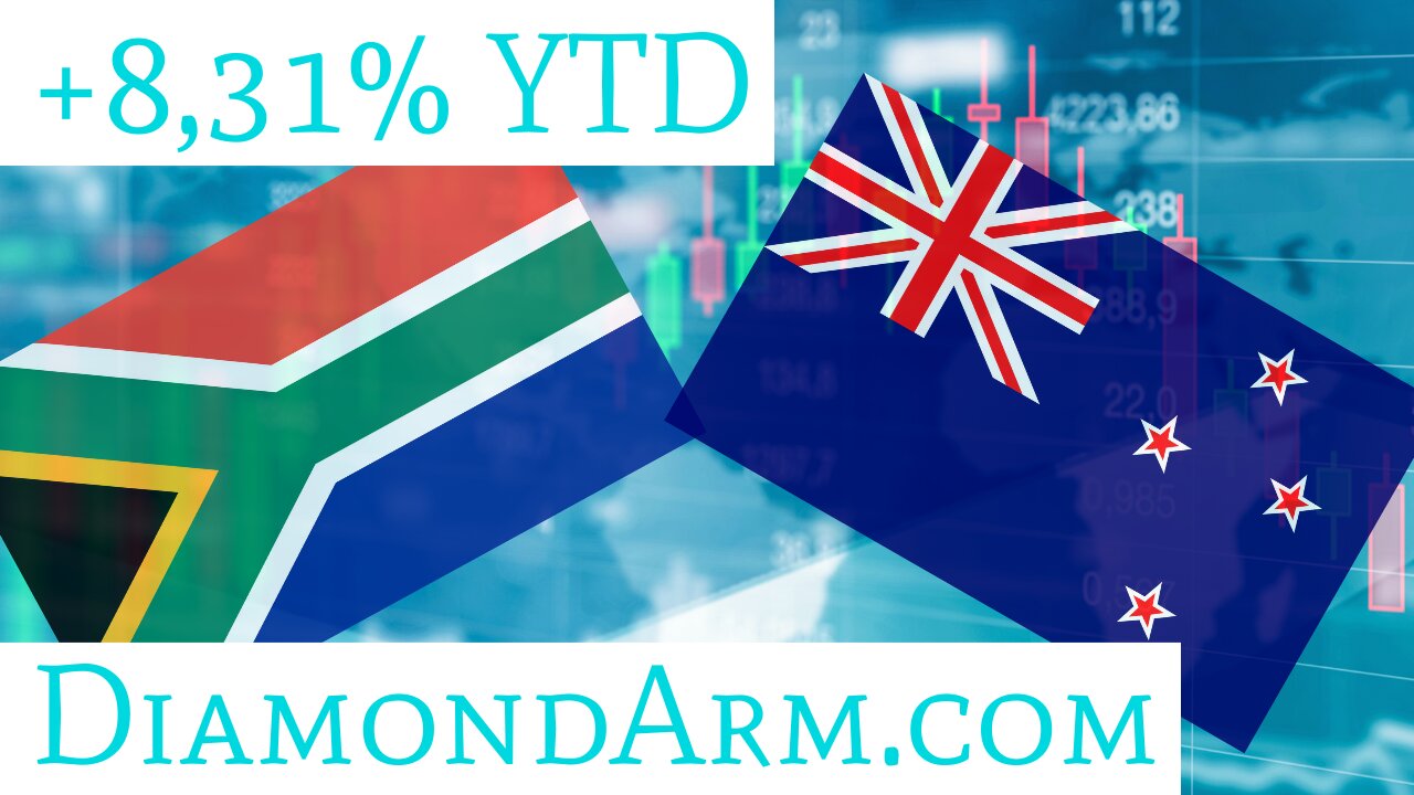 South African Rand/New Zealand Dollar | Technical Resistance | ($ZAR/NZD)