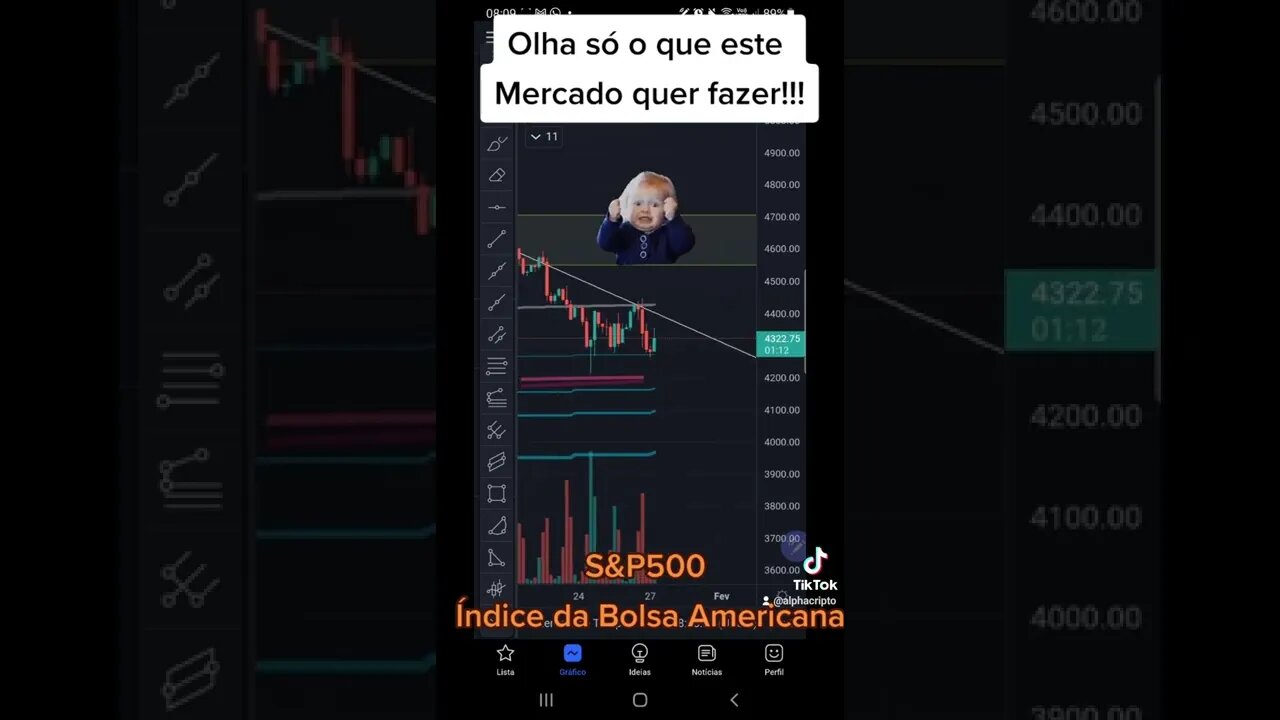 S&P500 HOJE EM 1 MINUTO - 27/01/2022 - ÍNDICE AMERICANO - MERCADO AMERICANO - BOLSA AMERICANA