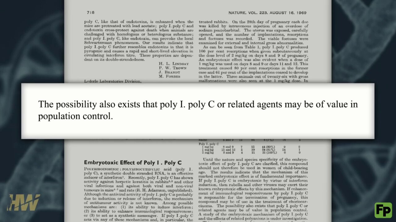 COVID jabs contaminated with DNA. Scientists have known for 44 years that this harms fertility