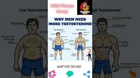 🔥Why men need more testosterone🔥#shorts🔥#wildfitnessgroup🔥5 August 2022🔥