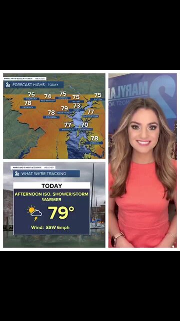 Stevie's Scoop: Isolated Showers & Storms Today