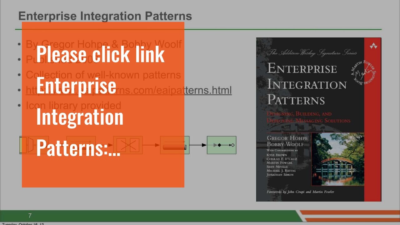 Please click link Enterprise Integration Patterns: Designing, Building, and Deploying Messaging...