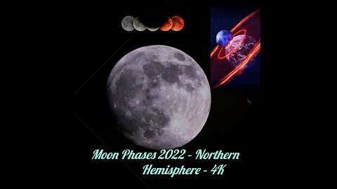 Moon Phases 2022 – Northern Hemisphere – 4K