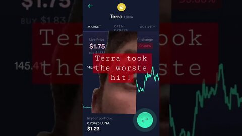 Crypto Markets GET Destroyed!