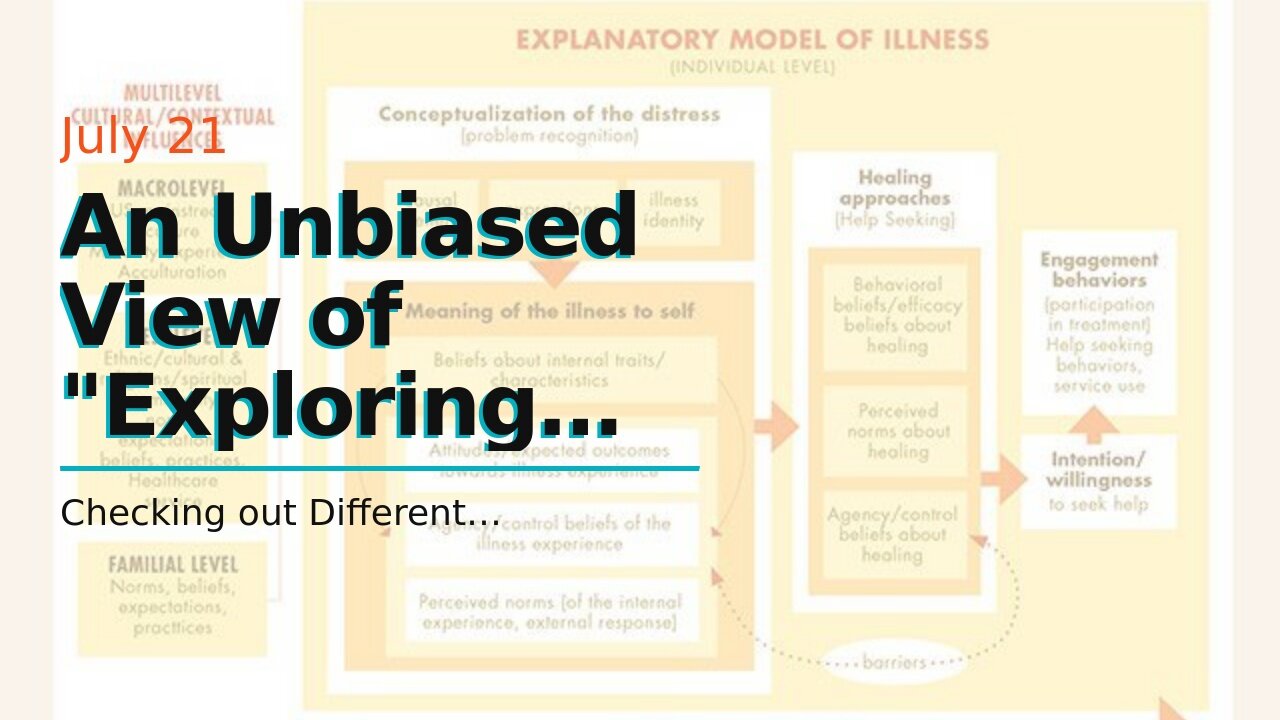 An Unbiased View of "Exploring Different Therapeutic Approaches to Enhance Mental Wellness"