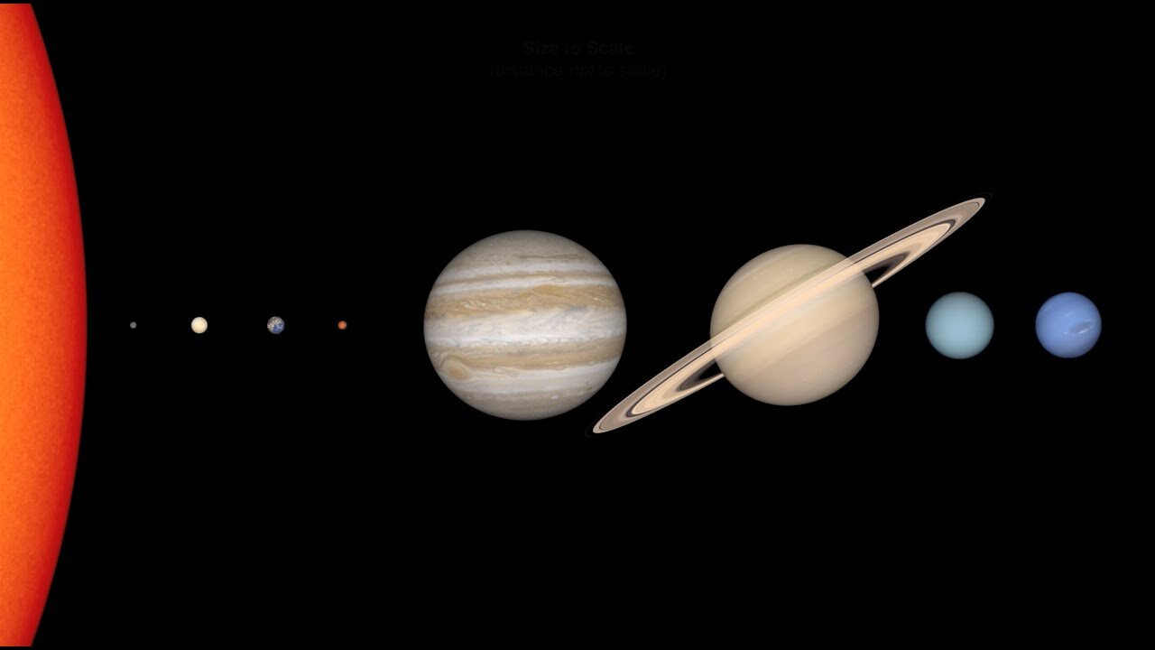 Solar System Size and Distance