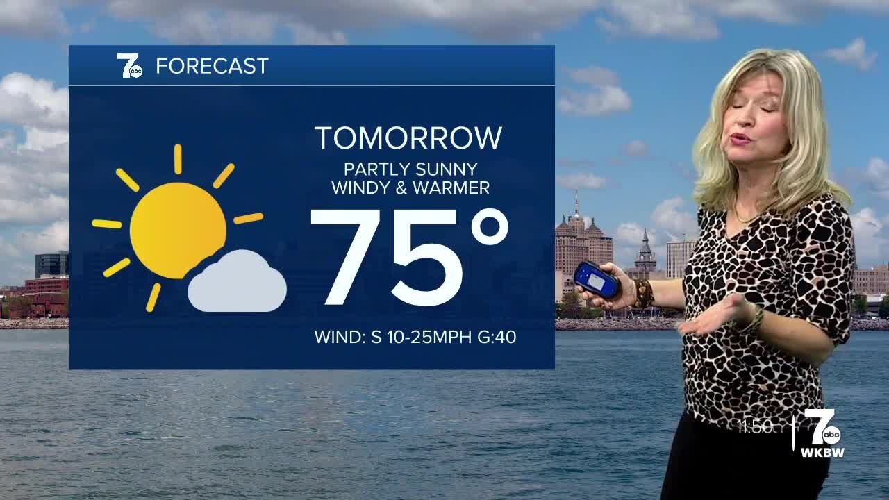 11-4 weather afternoon