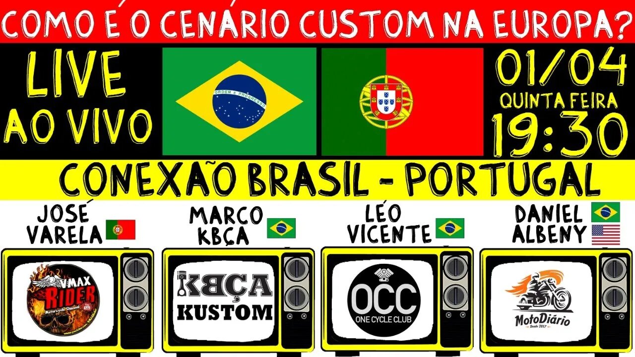 Como é o cenário CUSTOM na EUROPA? Conexão BRASIL - PORTUGAL