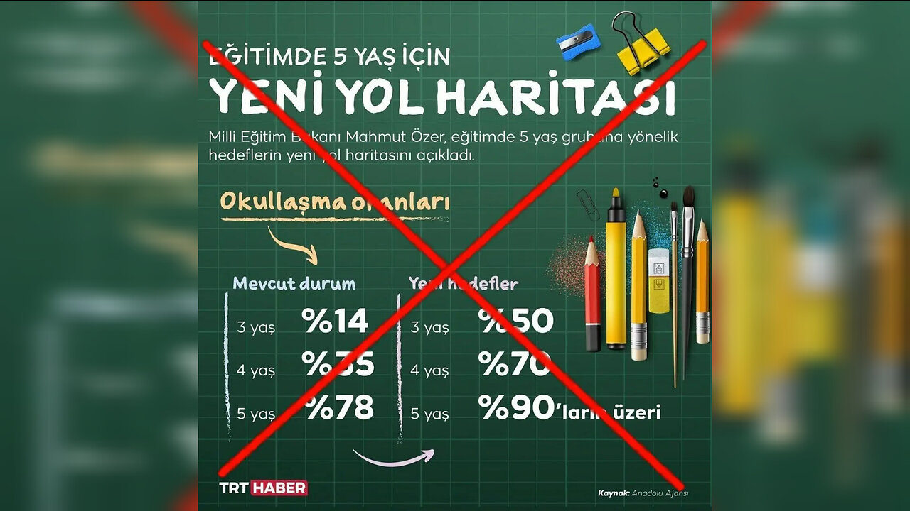 Okul Eğitimi ve Sosyallik İlişkisi | Podcast