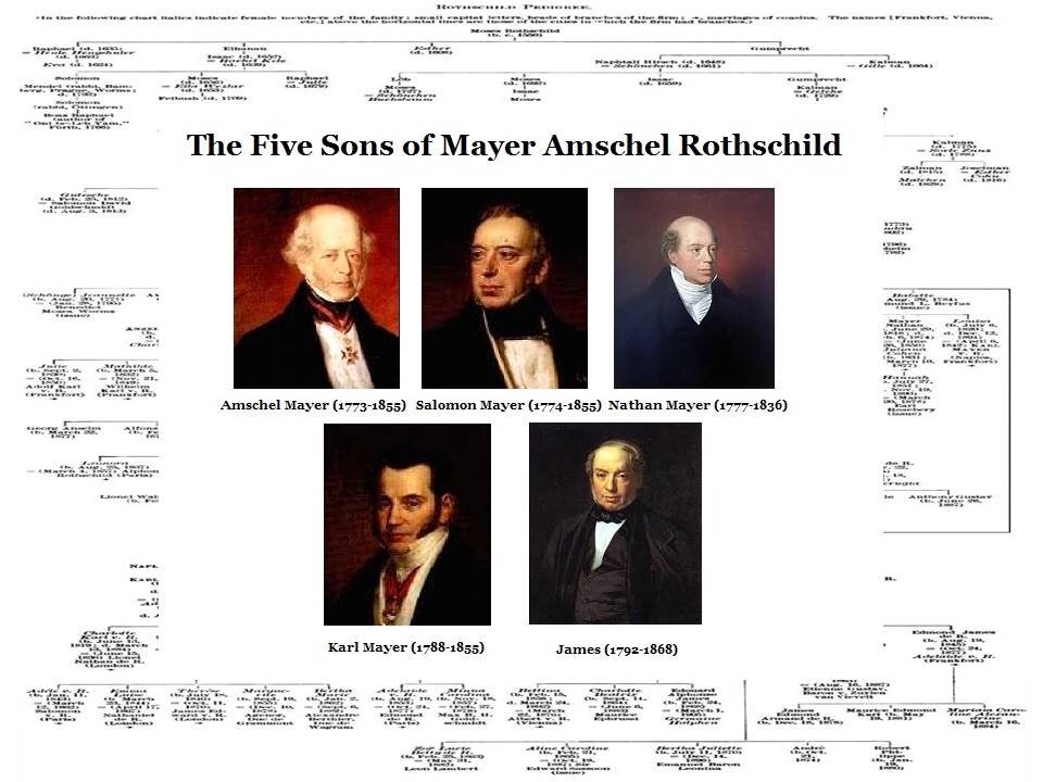 The House of Rothchild | The Jews | The Blacks | The ADL | The NAACP | Myron C. Fagan