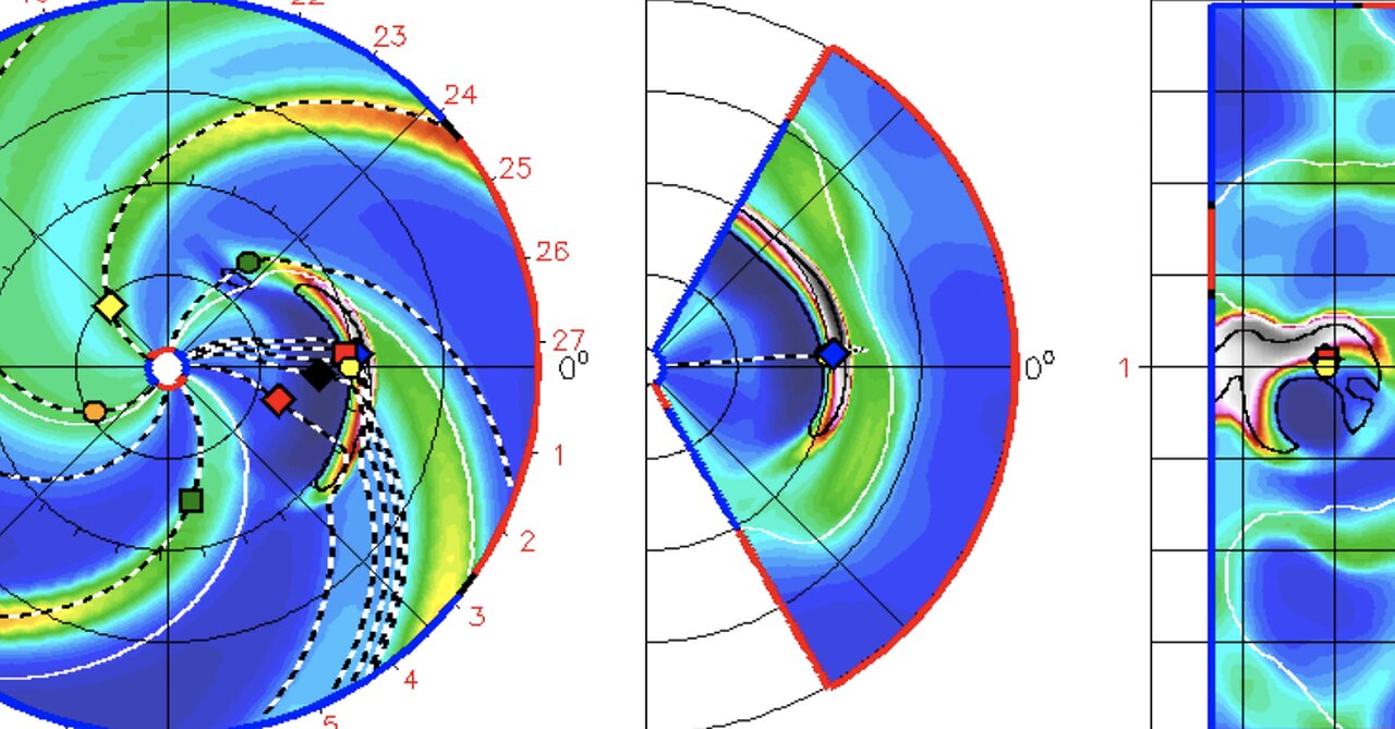 ENLIL SPIRAL | How to Track CMEs