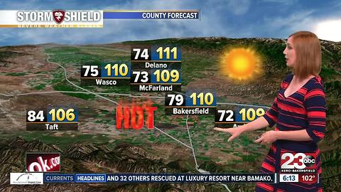 Bakersfield will see 110 to 112 degree weather most of this week