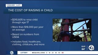 Cost of raising a child spikes to more than $18K per year amid inflation