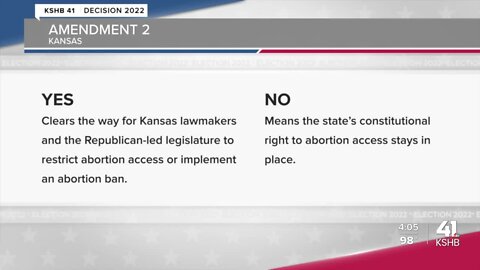 Explainer: What Amendment 2 would do in Kansas