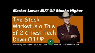 4 Oil Stocks to Buy