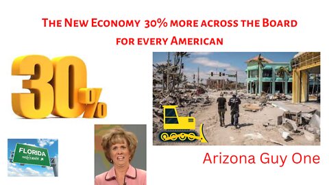 Every Working American Citizen is Suffering