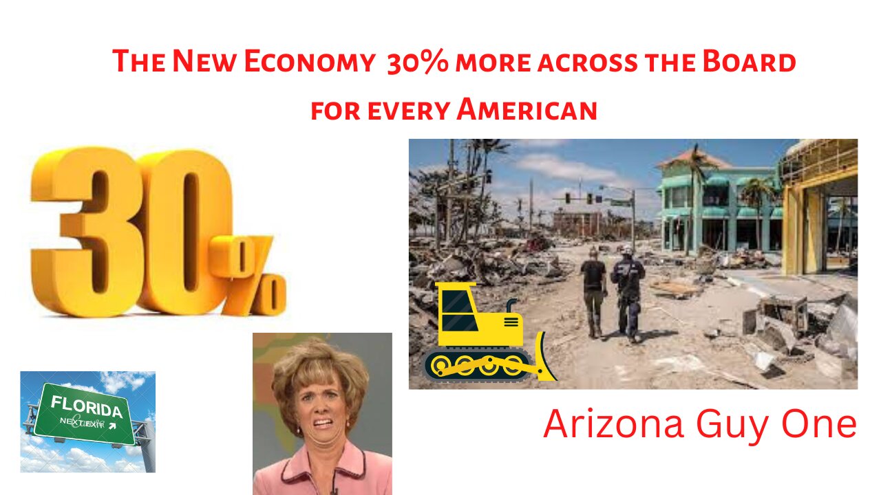 Every Working American Citizen is Suffering