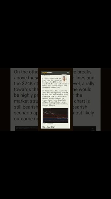 Bitcoin Technical Analysis: BTC Looks Ready for a Huge Move #cryptomash @AltcoinDaily @BitBoyCrypto