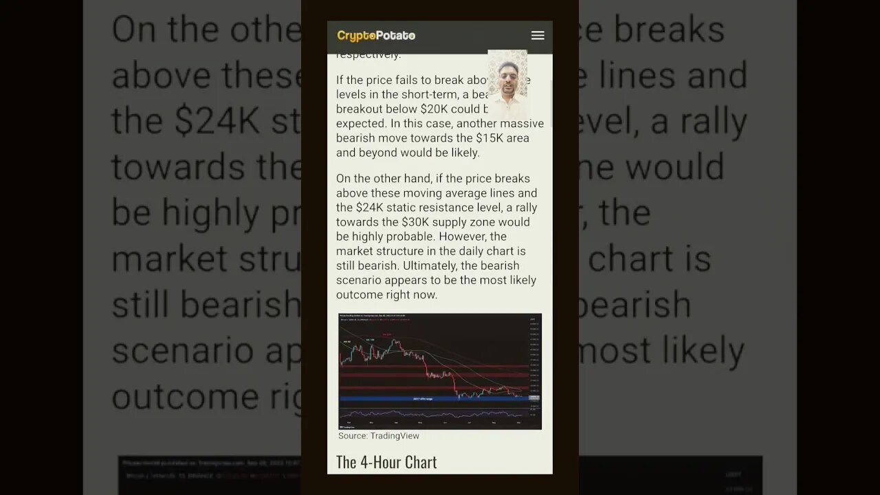 Bitcoin Technical Analysis: BTC Looks Ready for a Huge Move #cryptomash @AltcoinDaily @BitBoyCrypto