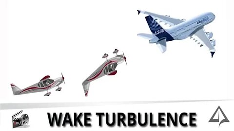 Wake Turbulence