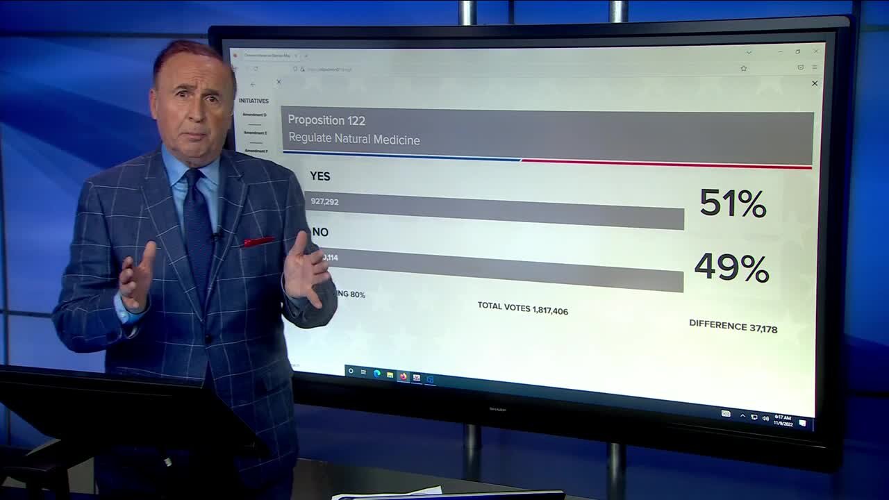 Wednesday a.m. update: Colorado ballot measures results, plus those too close to call