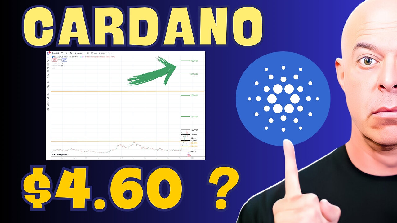 Cardano’s Hidden Bull Run Potential: Why My Price Target Might Shock You—What You Need to Know!