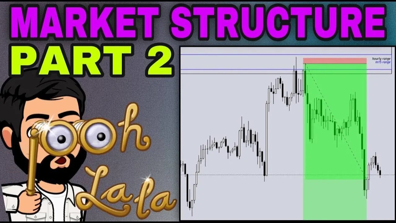 US30 LIQUIDITY TRADING SMC & LIT TRADING | Edney Pinheiro