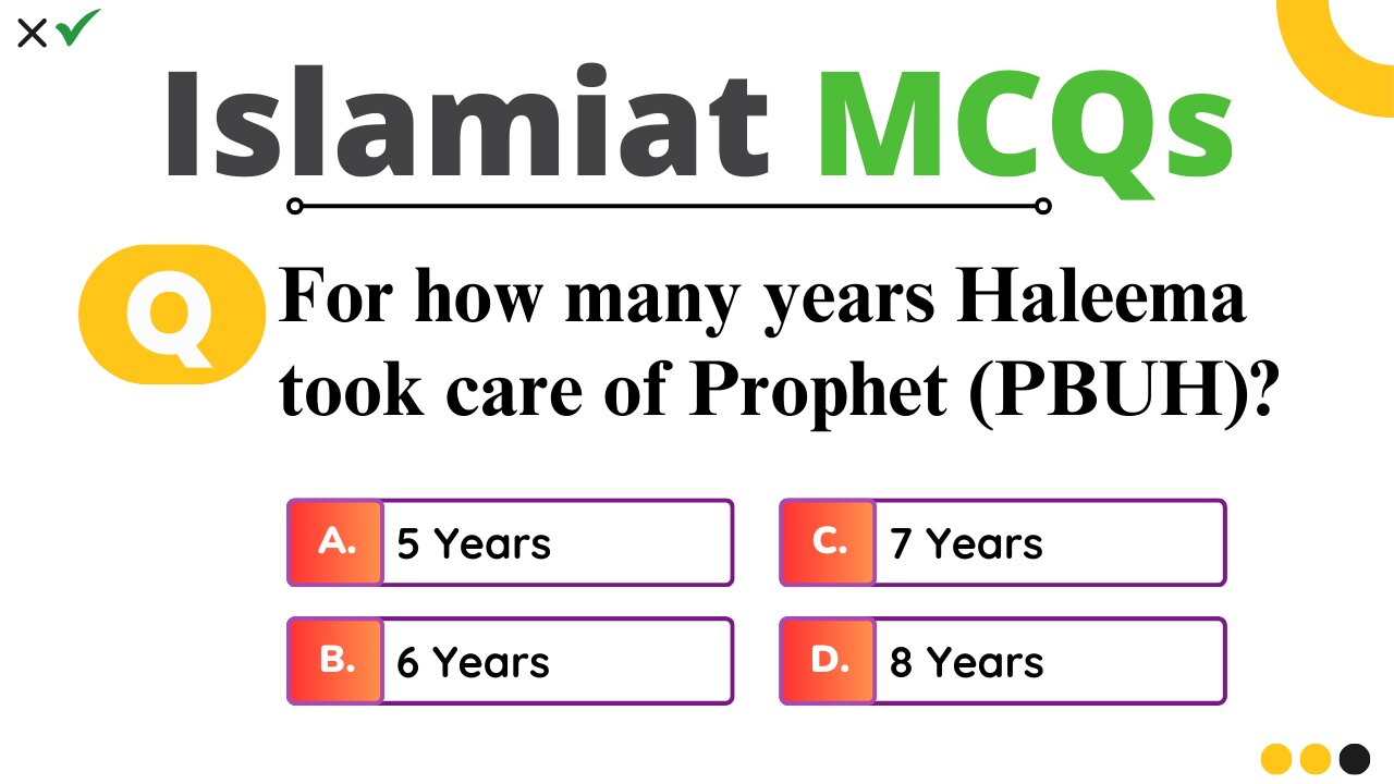 Islamiat MCQs of The Day 1 || Important Mcqs for CSS, PMS, PPSC, FPSC, SPSC, NTS, & Jobs