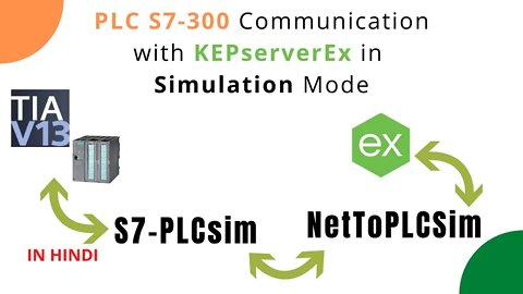 SIEMENS PLC S7-300 Communication with KEPserverEx | In Simulation mode |