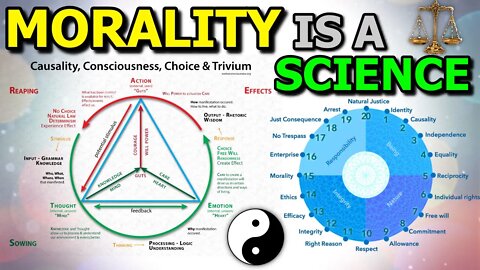 How Morality Is A Science - And Why It's Not Mainstream Education.