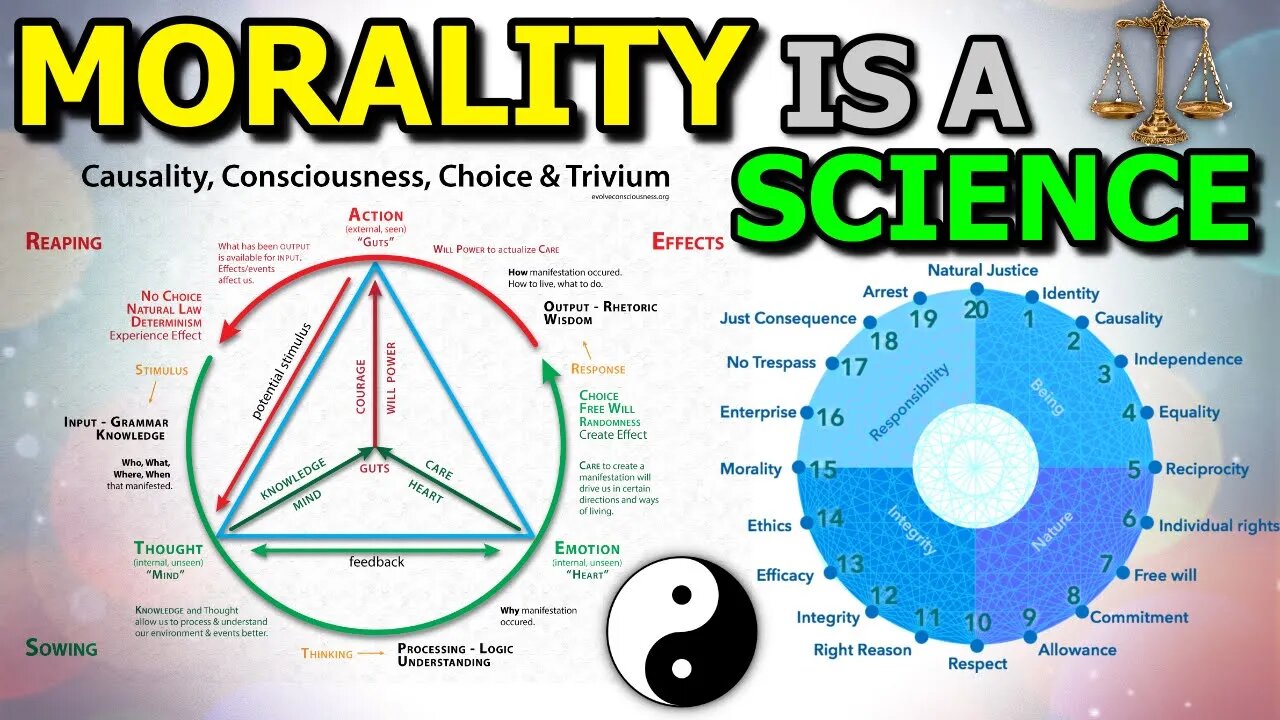 How Morality Is A Science - And Why It's Not Mainstream Education.