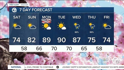 Nice holiday weekend